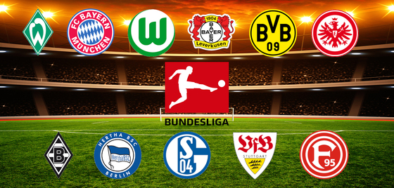 Fußball Bundesliga Tabelle Saison 2022/2023  1. Bundesliga